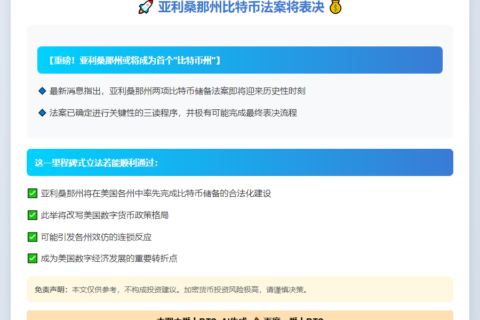 亚利桑那州比特币法案将表决