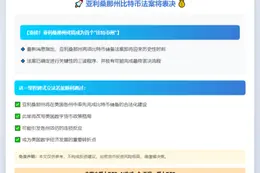 亚利桑那州比特币法案将表决