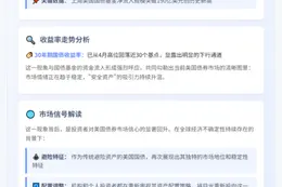 美债基金流入创纪录，市场趋稳