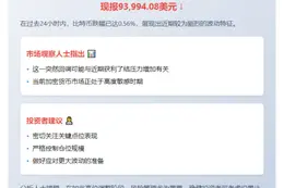 BTC失守94000美元