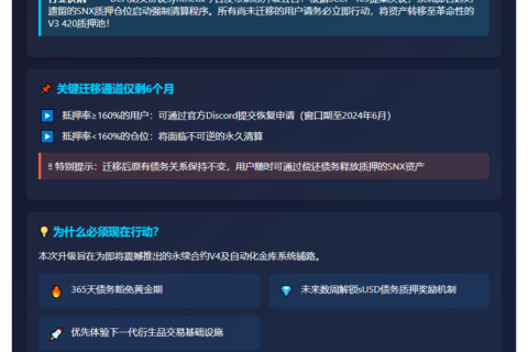 旧版SNX质押已清算，速迁移
