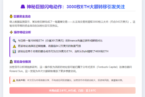 分布式资本提现3000枚ETH