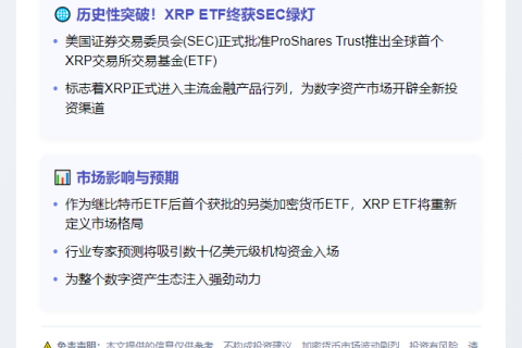 SEC批准XRP ETF 4月30日上市