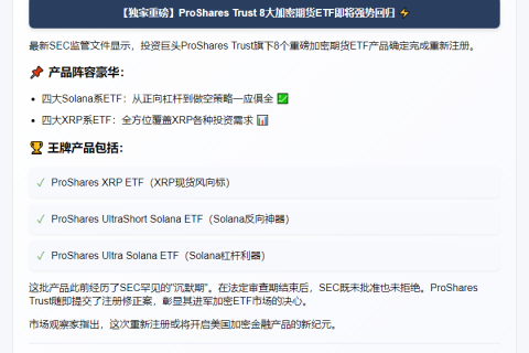8个ProShares期货ETF4月30日重新注册