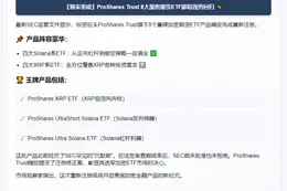 8个ProShares期货ETF4月30日重新注册