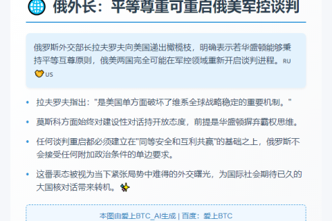 俄外长：平等尊重可重启俄美军控谈判