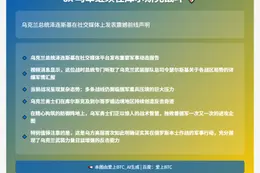 乌军继续在库尔斯克战斗