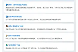美财长圈定英澳韩为贸易重点