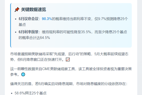 美联储5月利率不变概率超90%
