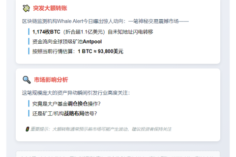 巨鲸移动：超1.1亿美元BTC转至Antpool