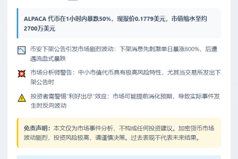 ALPACA 1小时暴跌50%