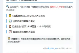 Lorenzo地址9小时充值560 BTC