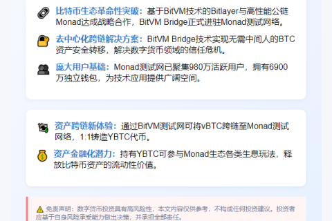 BitVM Bridge接入Monad测试网