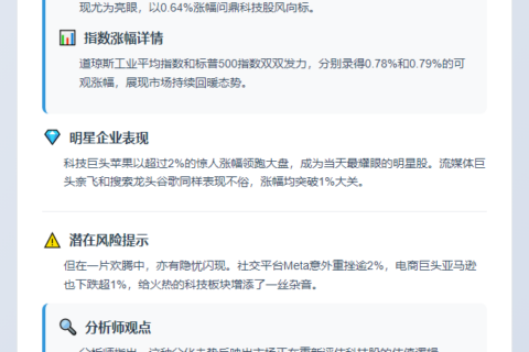 美股全线飘红