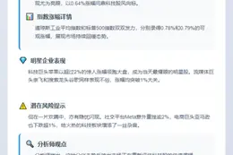 美股全线飘红