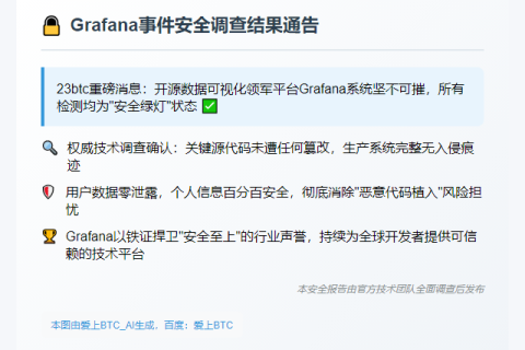 Grafana回应黑客事件：数据代码均无恙