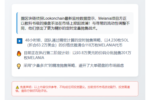 Melania团队套现319万枚MELANIA
