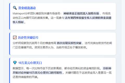比特币或破10万？资金流入助推涨势