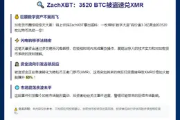 "ZachXBT：3520 BTC被盗速兑XMR"