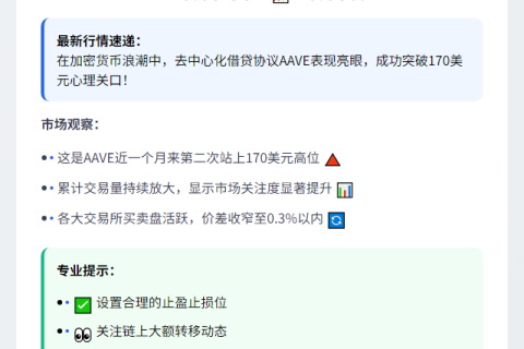 AAVE涨破170美元