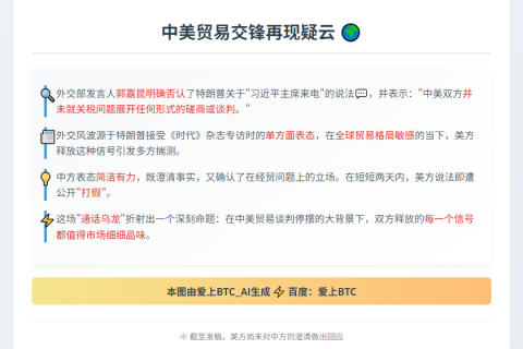 中美未就关税问题进行谈判