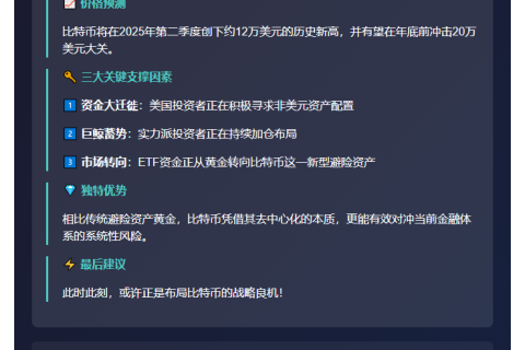渣打：比特币Q2或破12万美元