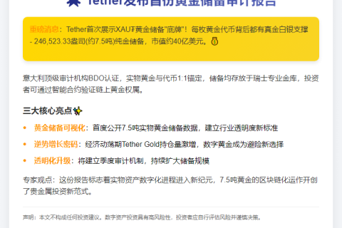 Tether发布首份黄金储备审计报告