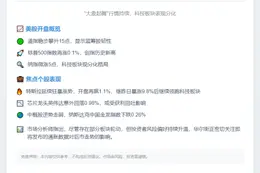 标普500开盘微涨0.1%
