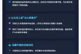 比特币强势上涨，以太坊复苏遇阻