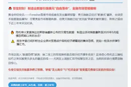 美元因制造业数据跌回低谷