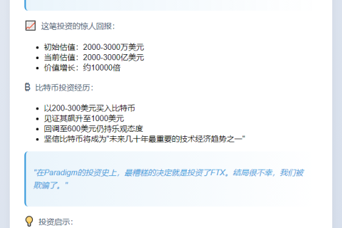 Matt Huang：曾比特200美元买入字节
