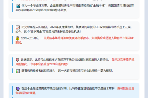 美债危机或推涨比特币