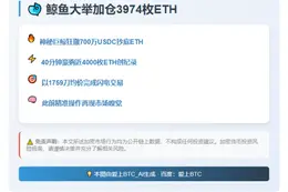 鲸鱼大举加仓3974枚ETH