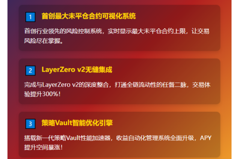 Orderly Network升级：新增最大持仓显示