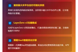 Orderly Network升级：新增最大持仓显示