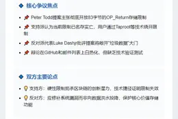 比特币开发者激辩取消OP\_Return限制