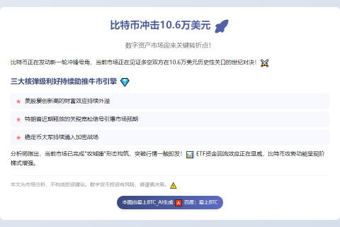 比特币冲击10.6万美元，上涨动力强劲