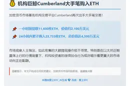 Cumberland提取1.16万枚ETH价值2100万