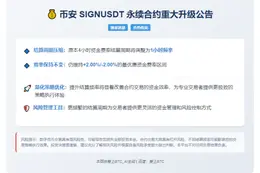 "币安调整SIGNUSDT合约结算频率"