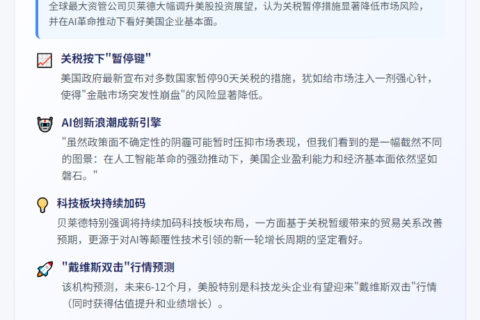 关税暂缓 贝莱德看涨美股