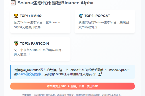 Binance Alpha前三均为Solana代币