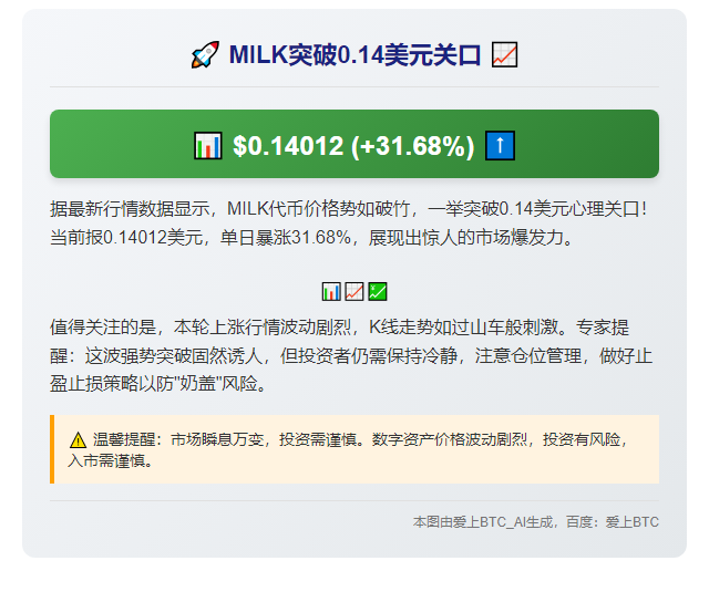 MILK突破0.14美元