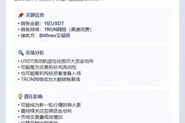 巨额USDT转入Bitfinex