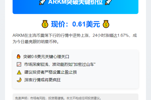 ARKM破0.6美元
