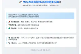 Meta发布Meta AI应用