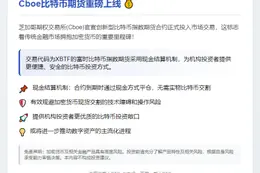 Cboe比特币期货上线
