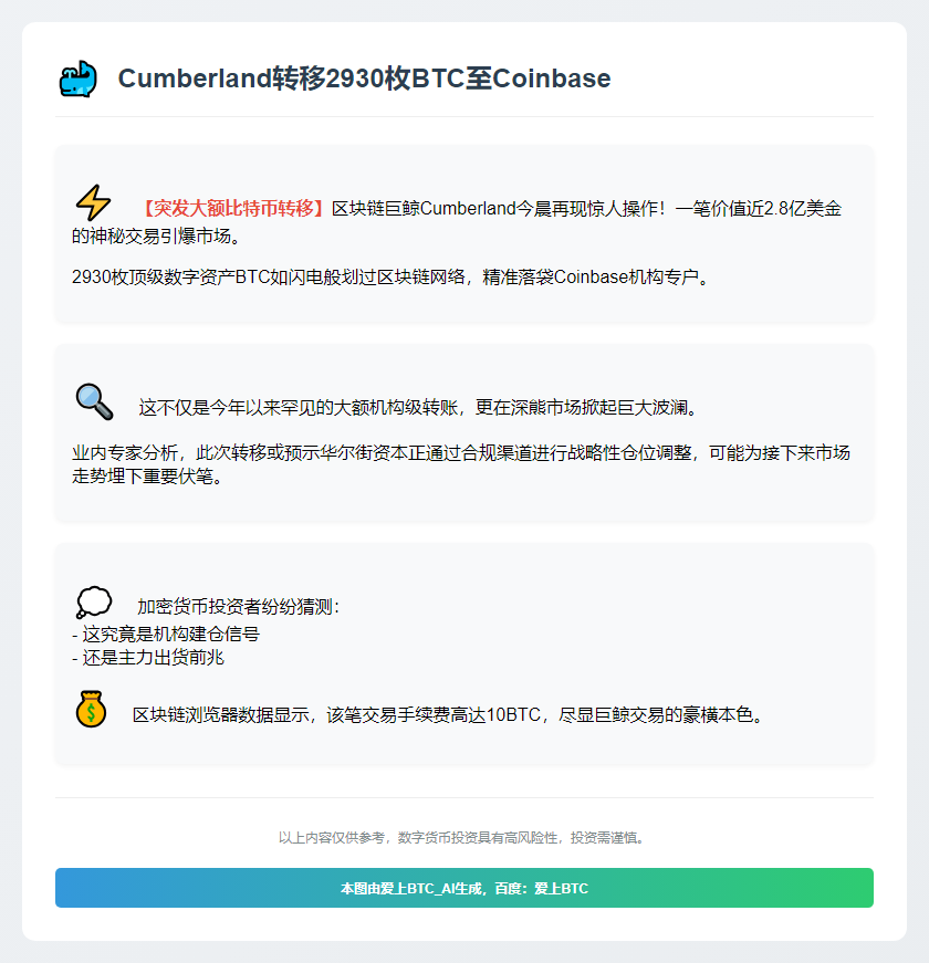 Cumberland转移2930枚BTC至Coinbase