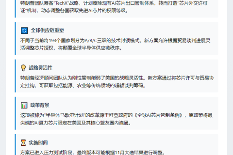 特朗普或以AI芯片作贸易谈判筹码