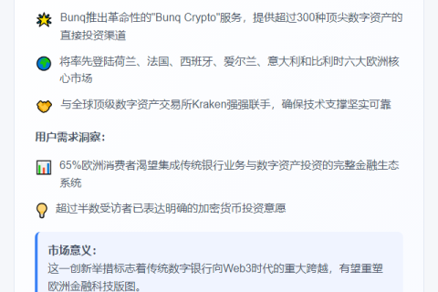 Bunq上线加密服务