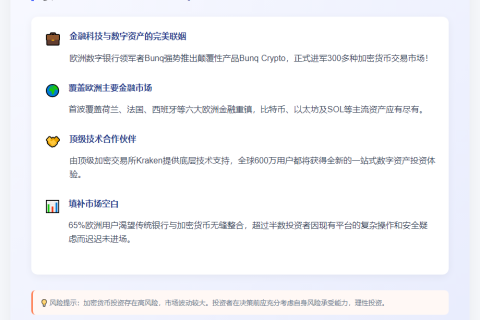 欧洲数字银行Bunq联手Kraken推加密货币服务
